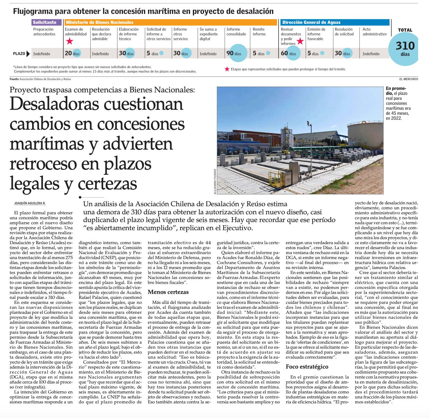 Nota El Mercurio Concesiones marítimas